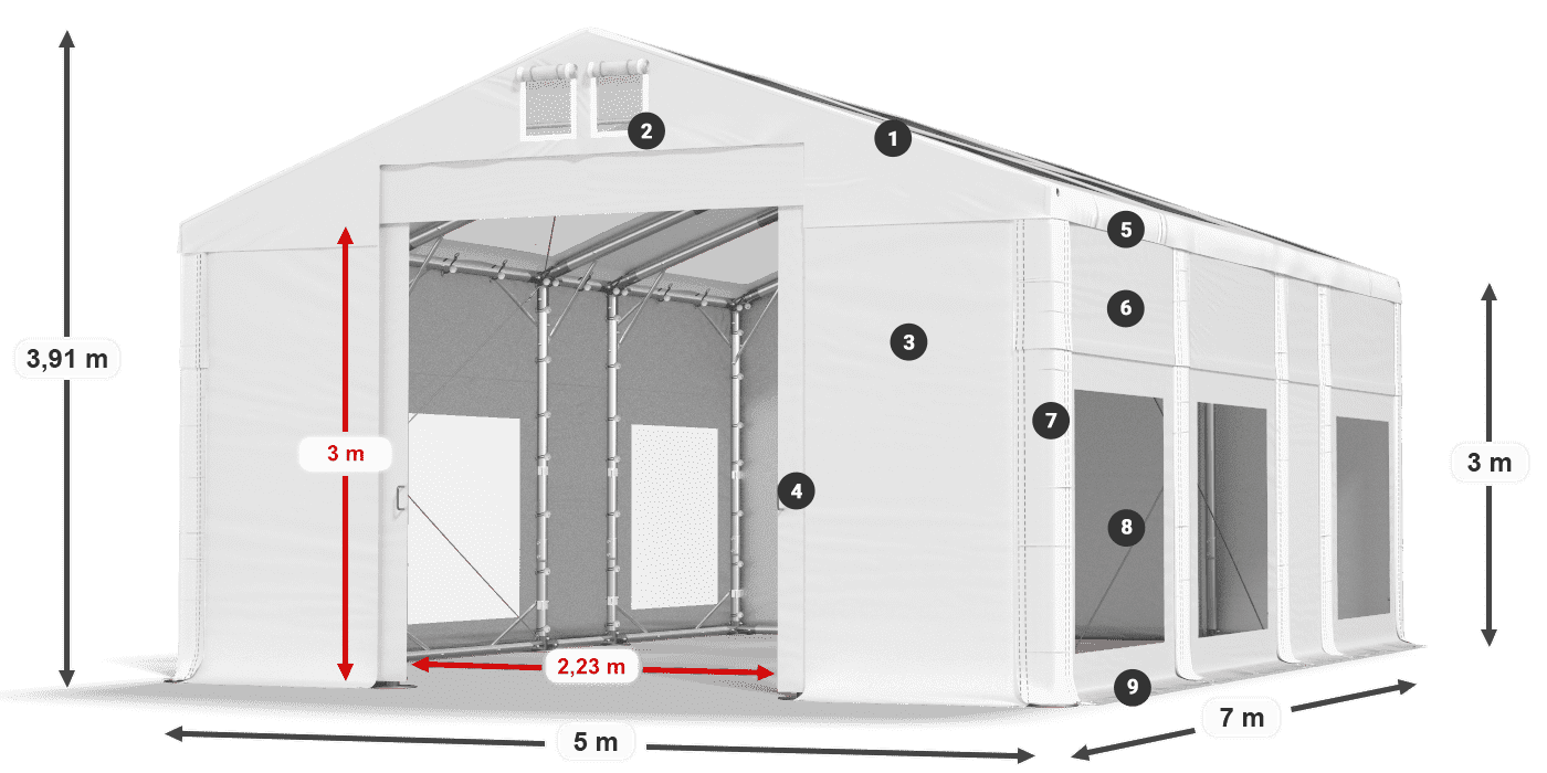 IMST 580 PVC Legende 3m