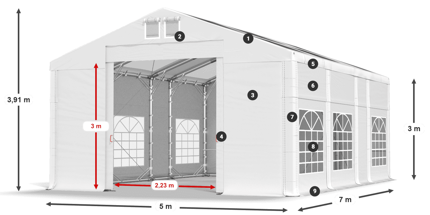 Dach: MS T 580 PVC Wände: SD I 500 PVC 3m Legende