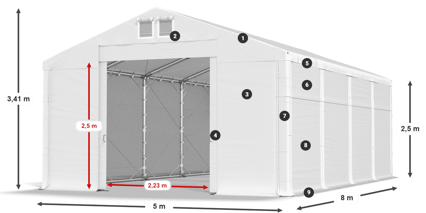 Dach: FR 620 PVC Wände: MS 580 PVC 2,5 m Legende