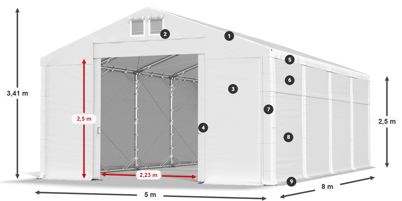 HFRM 750 PVC Legende 2,5 m