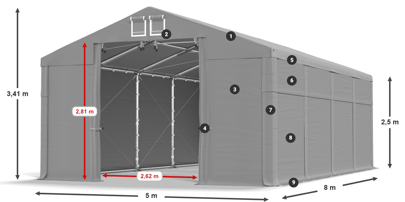 HFRM 750 PVC Legende 2,5 m