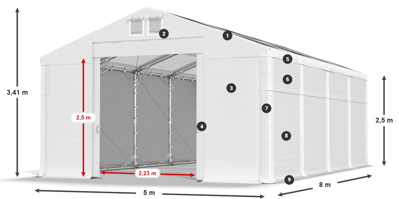 Dach: MS T 580 PVC Wände: FR 620 PVC 2,5 m Legende