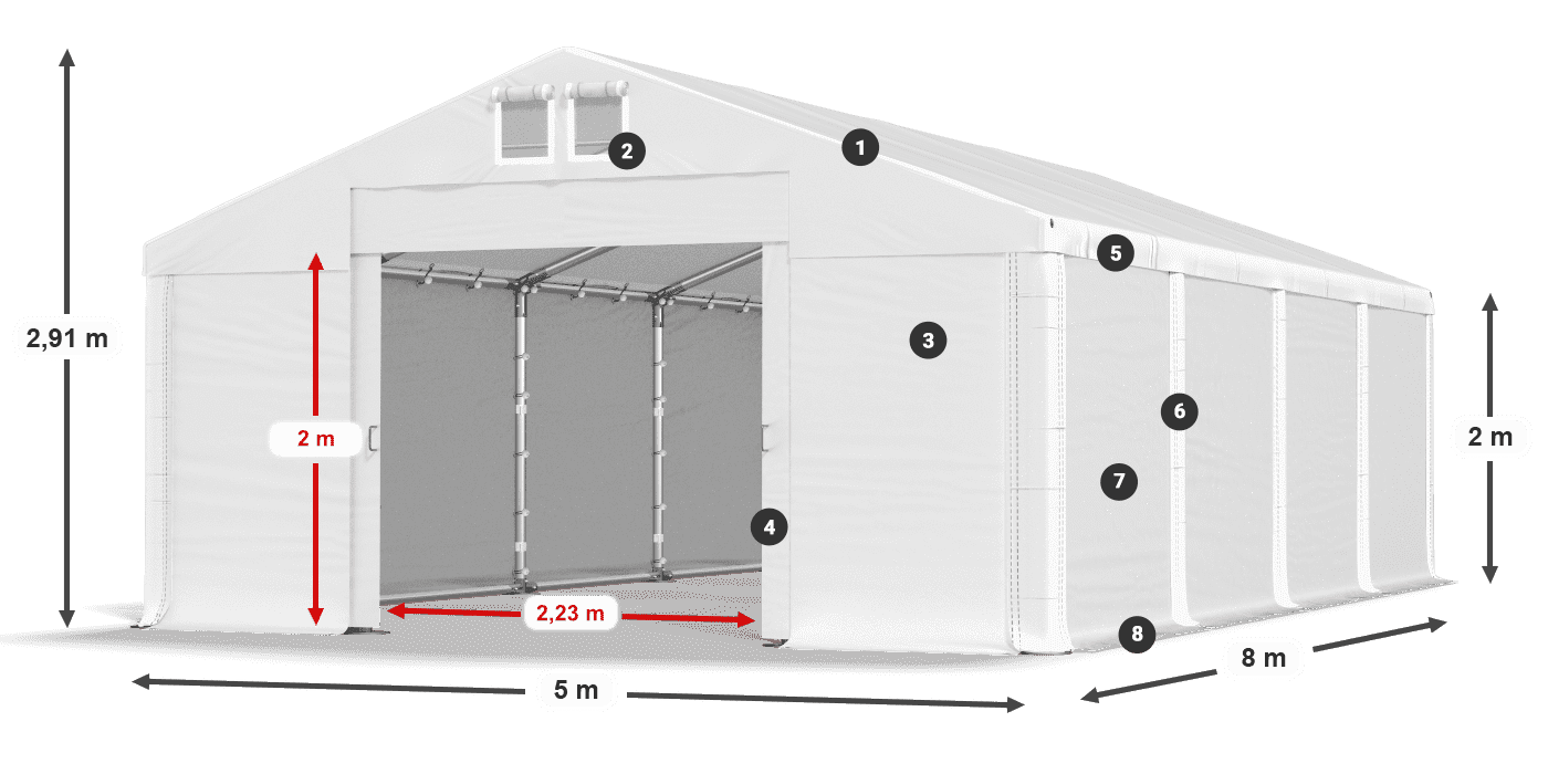 MFR 620 PVC Legende 2m