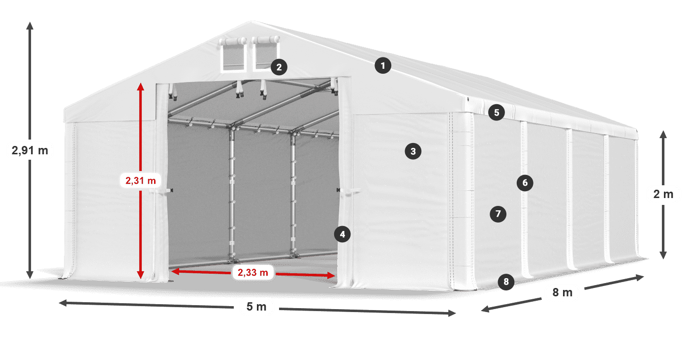 MFR 620 PVC Legende 2m