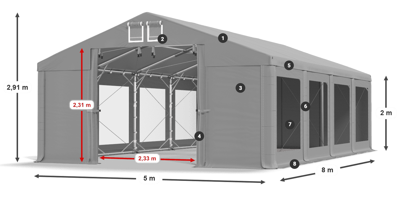 Dach: FR 620 PVC Wände: MS 580 PVC 2m Legende