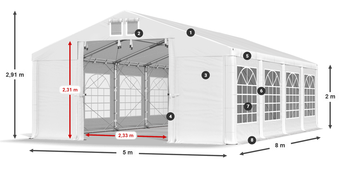 Dach: FR 620 PVC Wände: SD 500 PVC 2m Legende