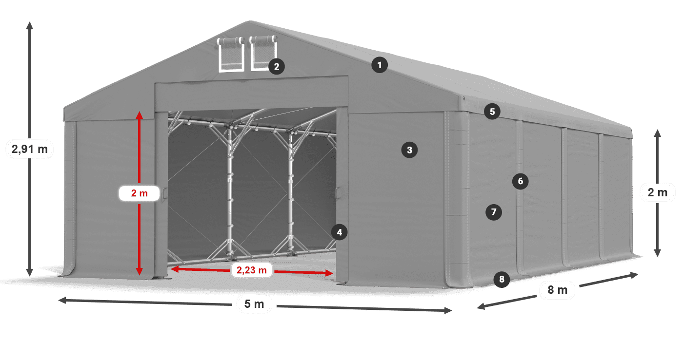 Dach: FR 620 PVC Wände: SD 500 PVC 2m Legende