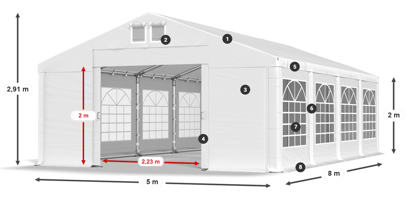 Dach: FR 620 PVC Wände: SD 500 PVC 2m Legende