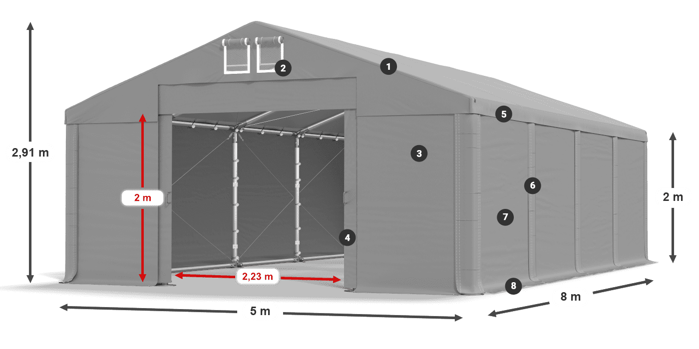 HFR 750 PVC legenda 2m