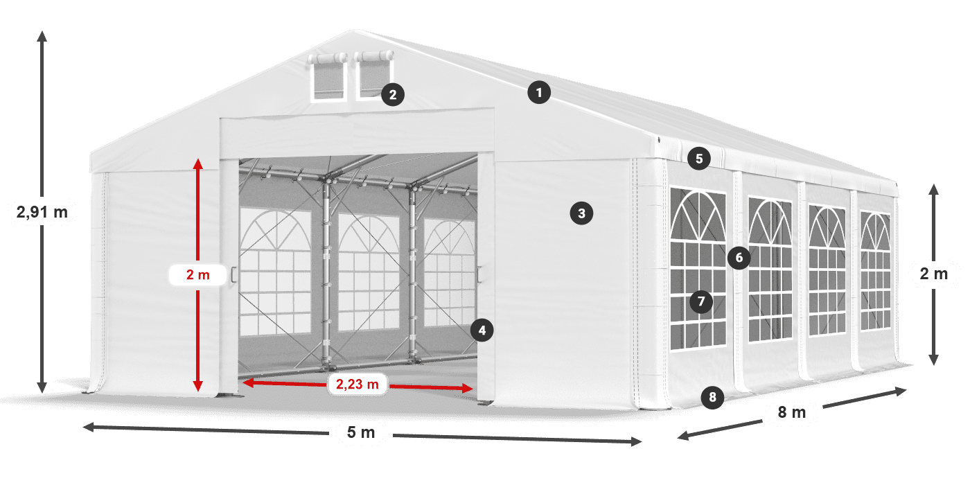 IMS 580 PVC Legende 2m