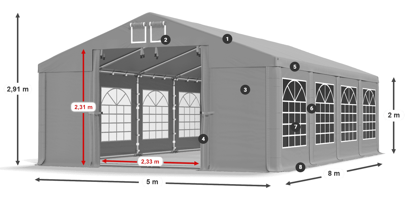 IMS 580 PVC Legende 2m