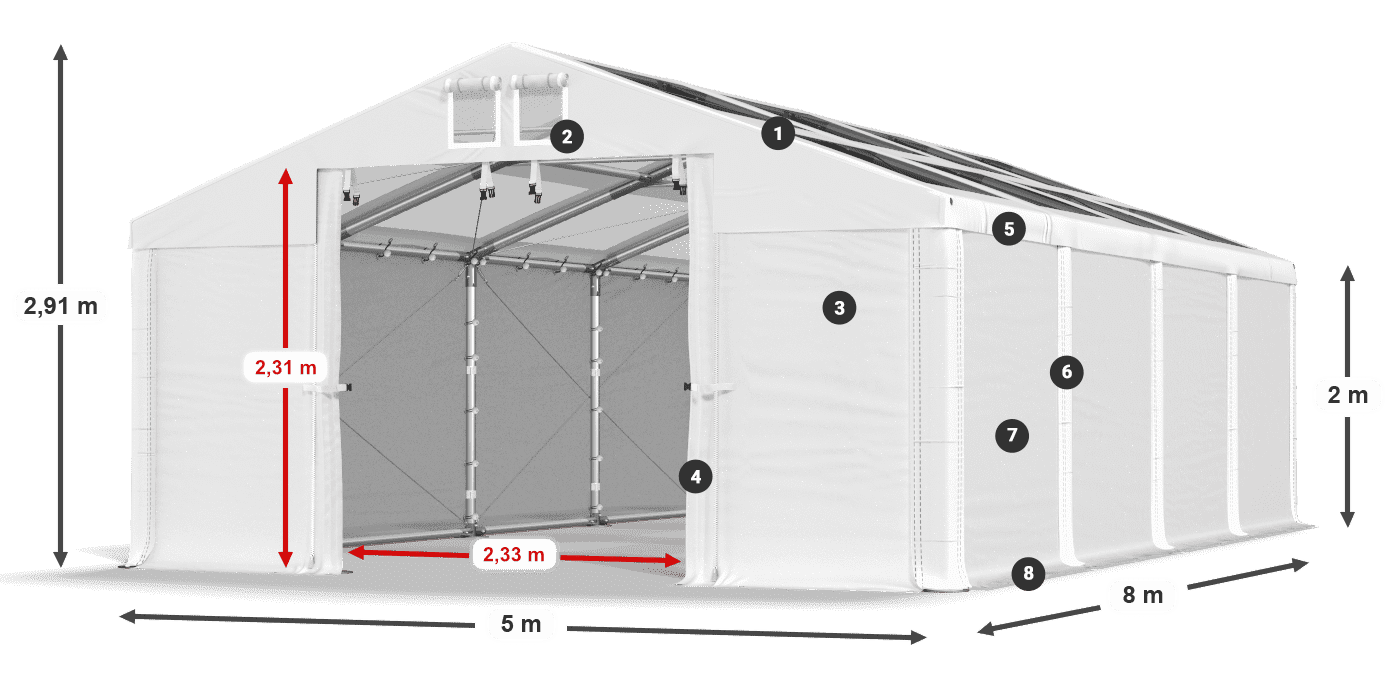 Dach: MS T 580 PVC Wände: SD 500 PVC 2m Legende