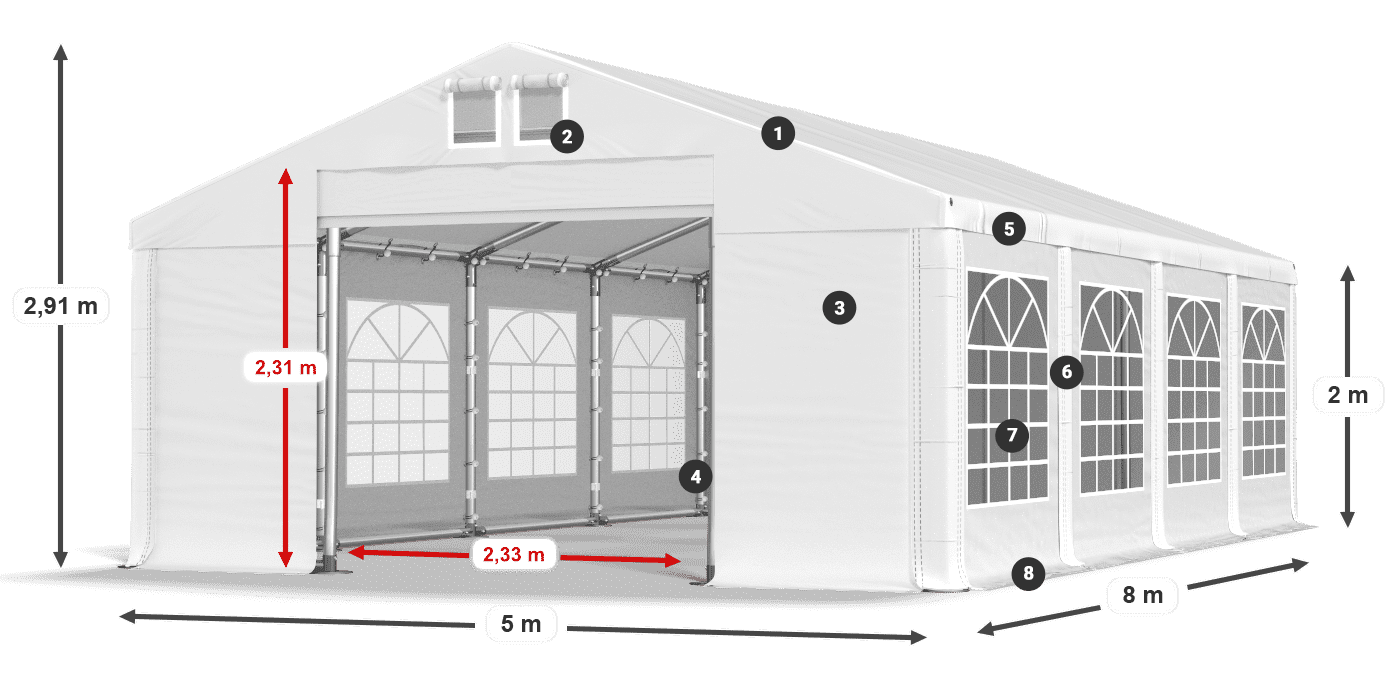 ISD 560 PVC Legende 2m