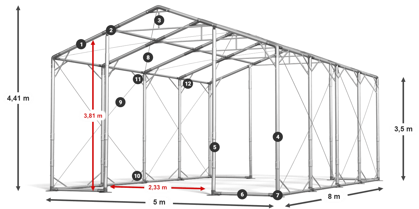 POLAR Legende 2,5 m–4 m