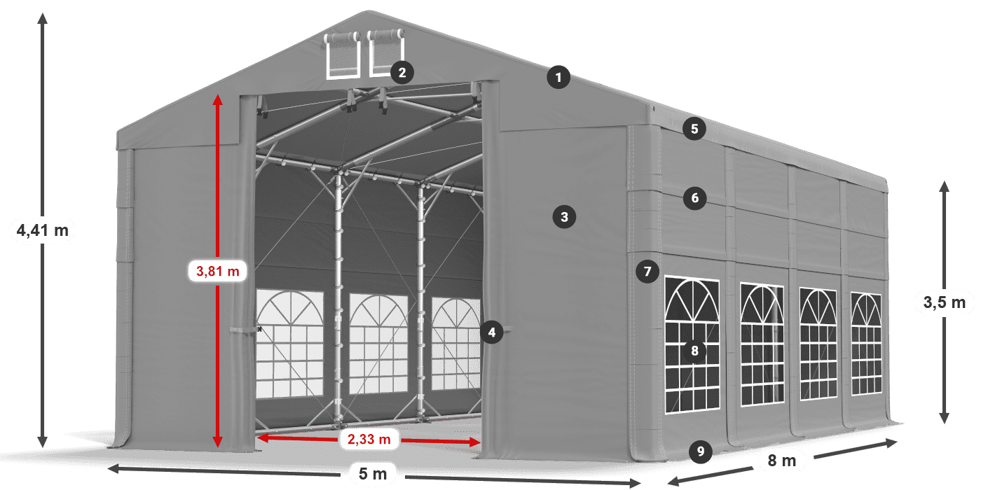 IMS 580 PVC Legende 3.5