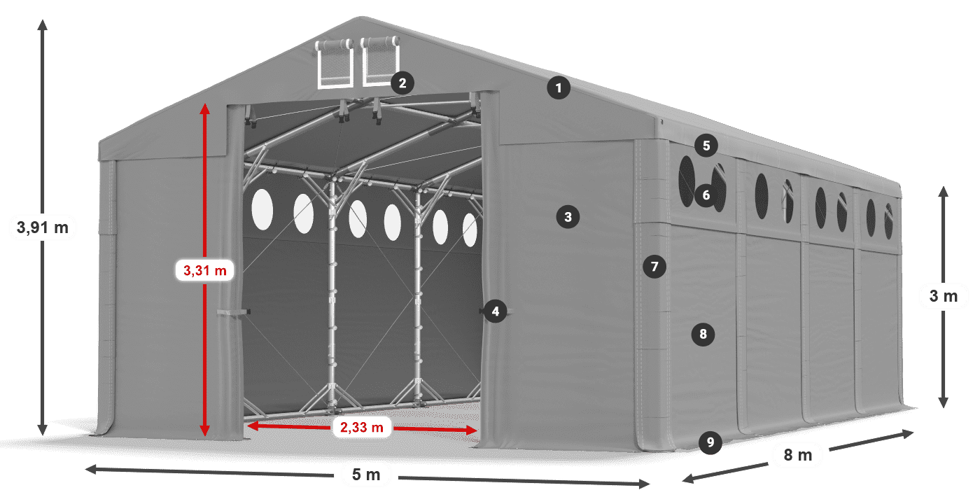 MFRO 620 PVC Legende 3m