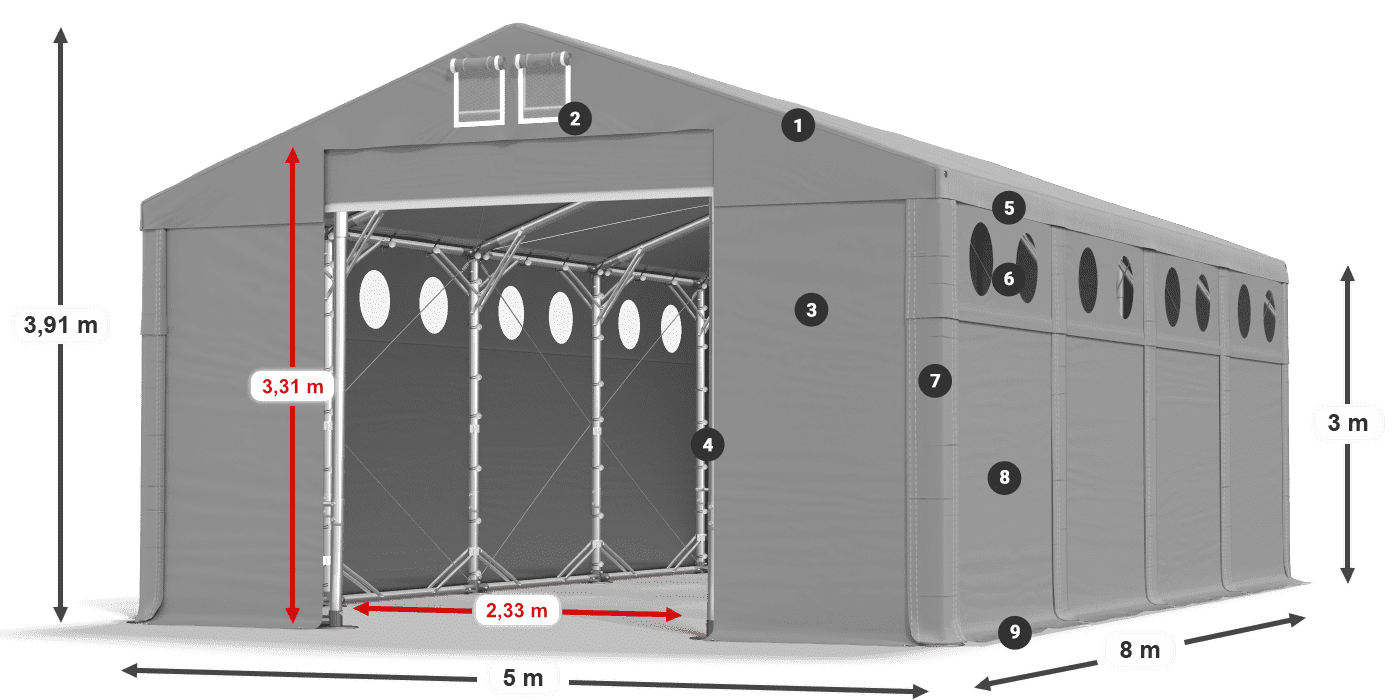 MFRO 620 PVC Legende 3m