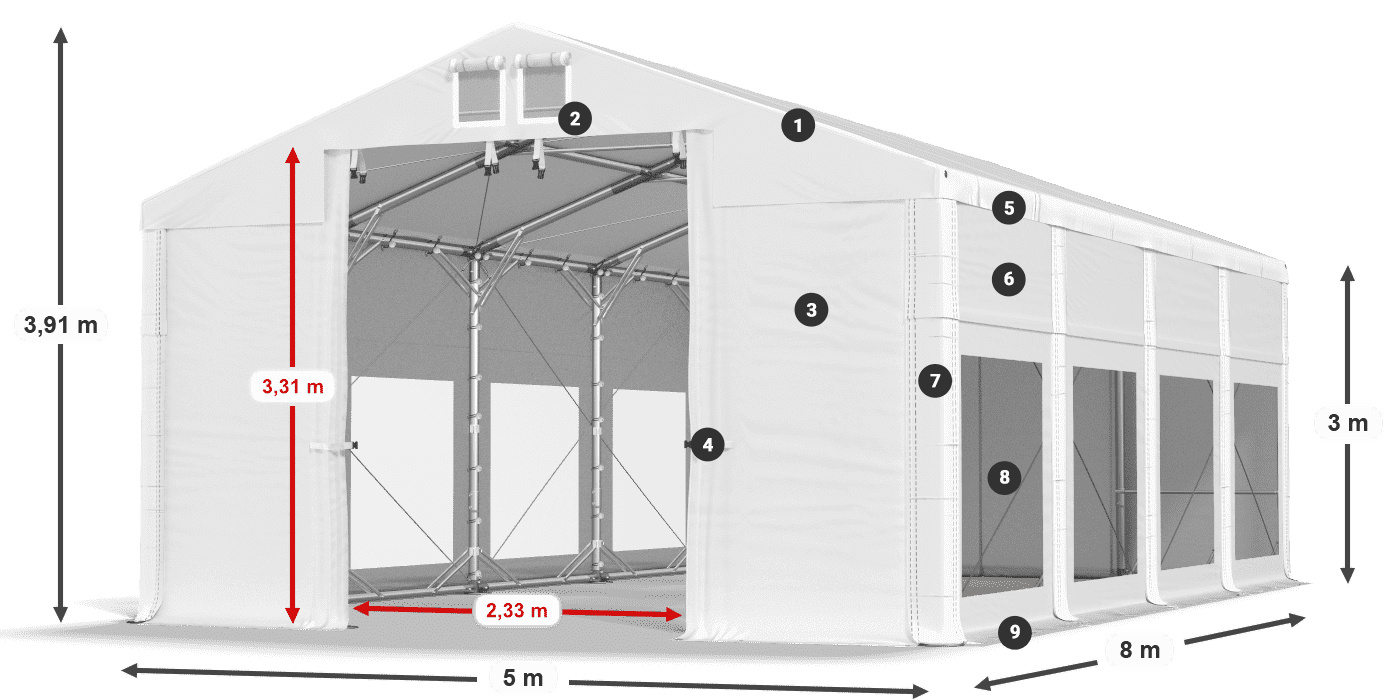 Dach: FR 620 PVC Wände: MS 580 PVC 3m Legende