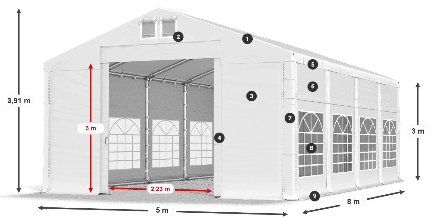 Dach: FR 620 PVC Wände: SD 500 PVC 3m Legende