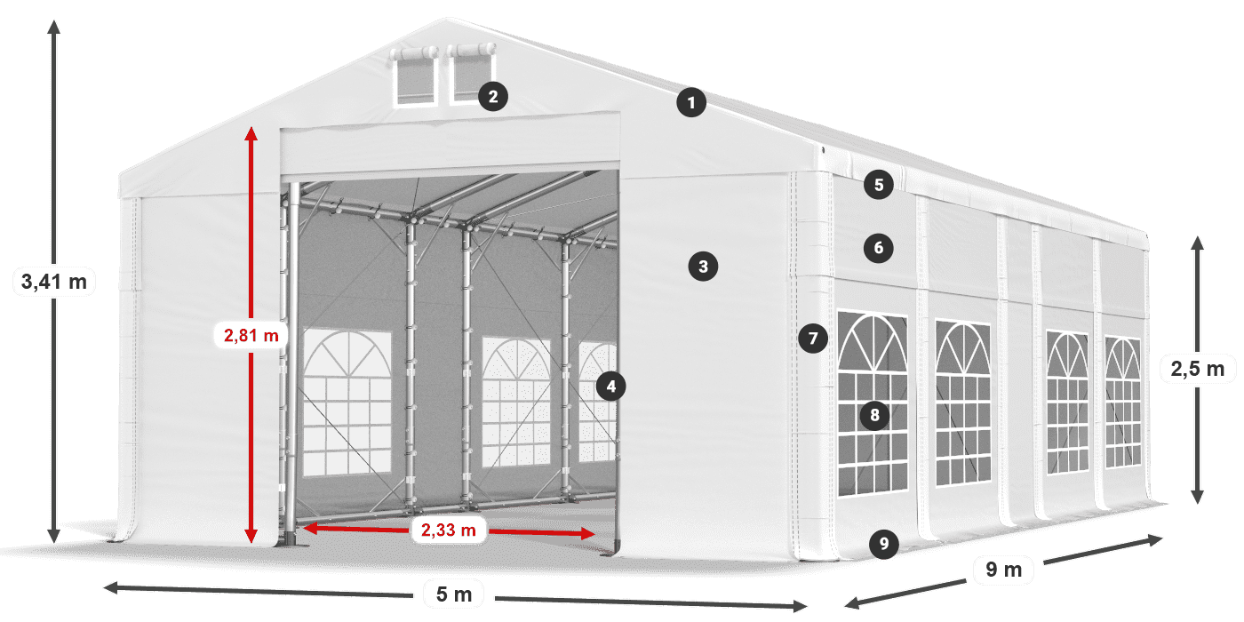 IFR 620 PVC Legende 2,5 m