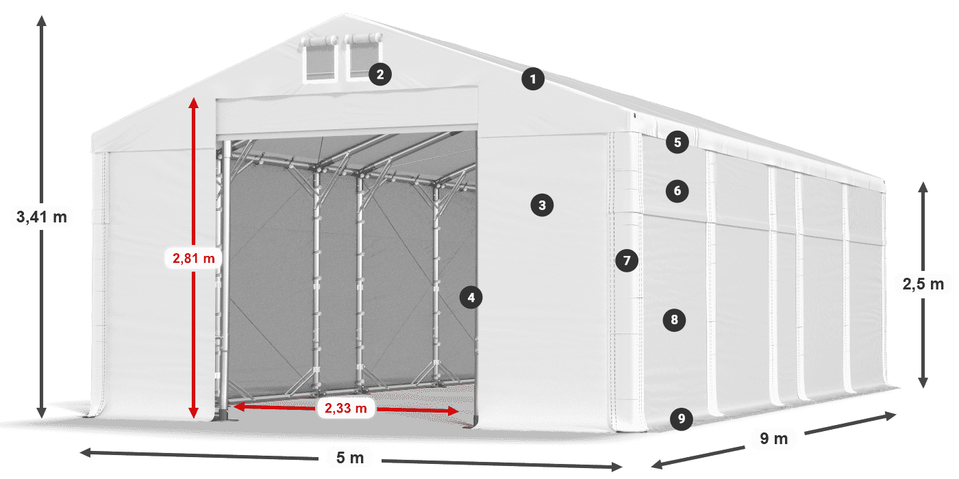 MFR 620 PVC Legende 2,5 m
