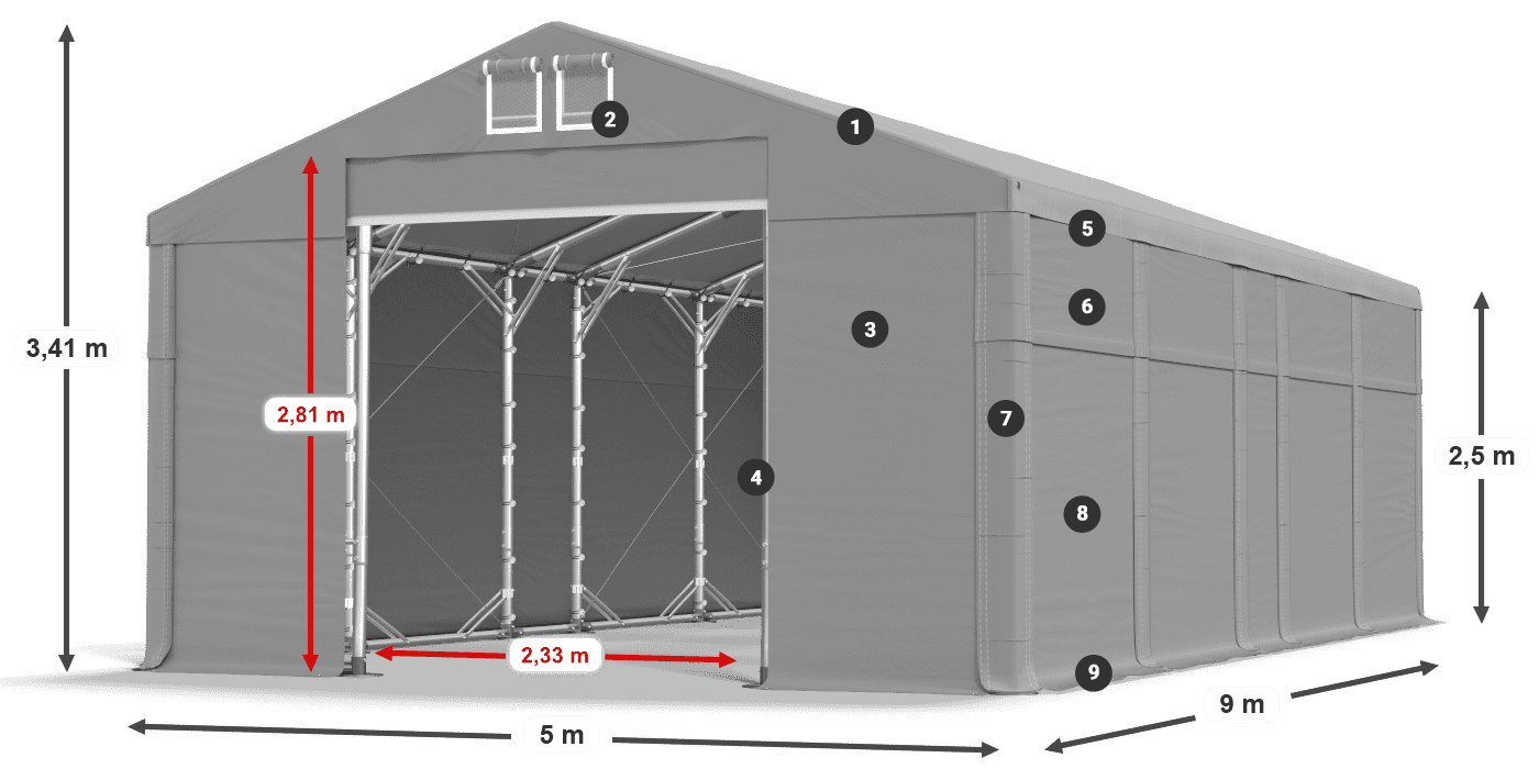 MFR 620 PVC Legende 2,5 m