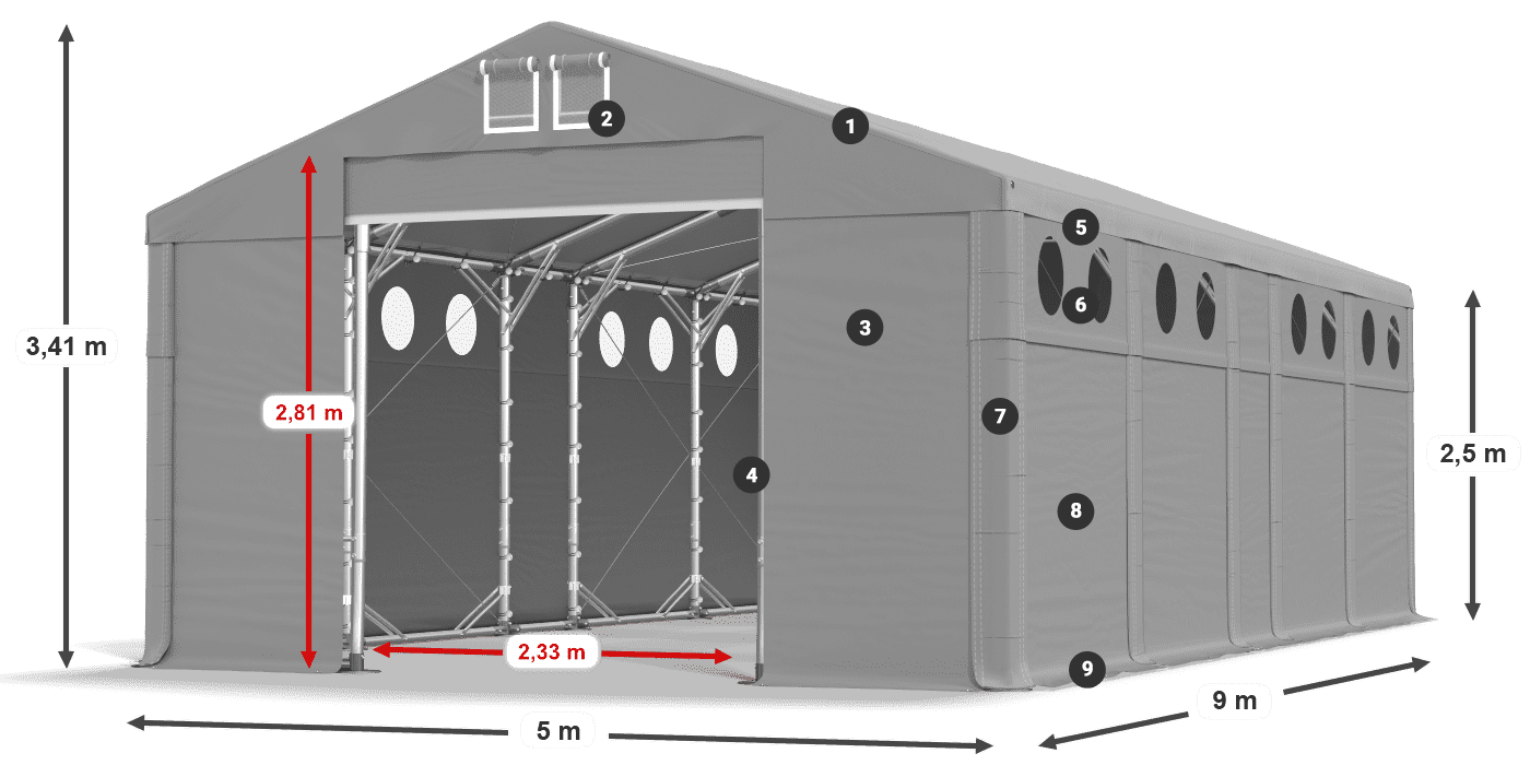 MFRO 620 PVC Legende 2,5 m