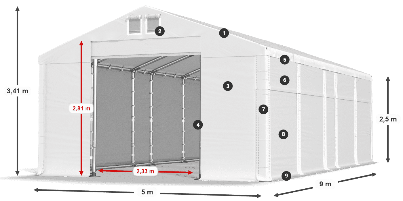 MFR 620 PVC Legende 2,5 m