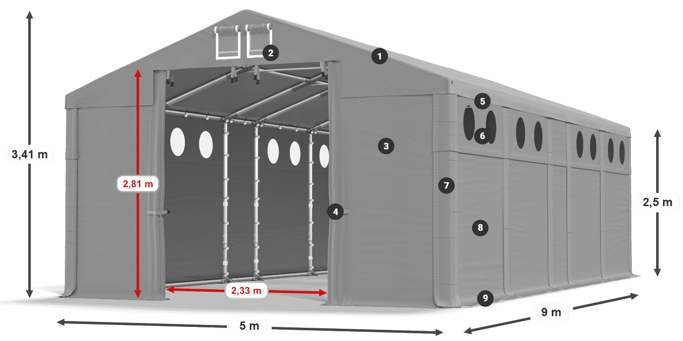 MFRO 620 PVC Legende 2,5 m