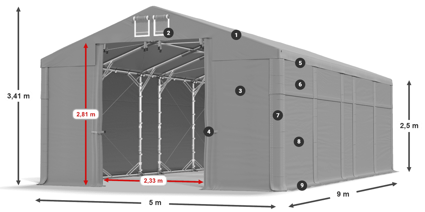 Dach: FR 620 PVC Wände: MS 580 PVC 2,5 m Legende