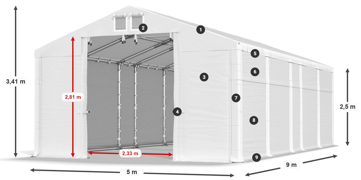 Dach: FR 620 PVC Wände: MS 580 PVC 2,5 m Legende