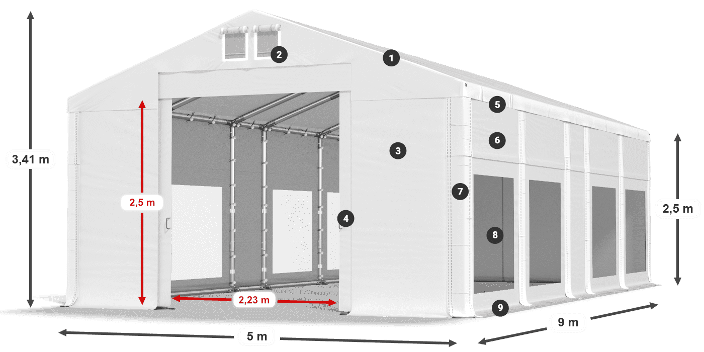 Dach: FR 620 PVC Wände: MS 580 PVC 2,5 m Legende