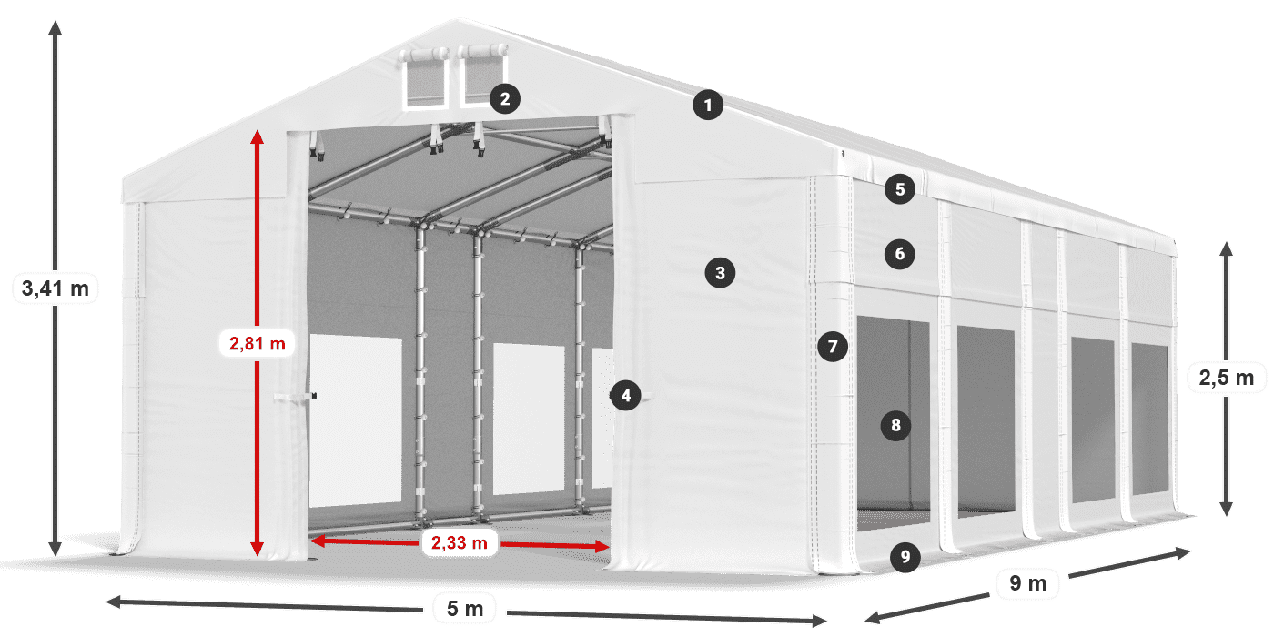 Dach: FR 620 PVC Wände: MS 580 PVC 2,5 m Legende