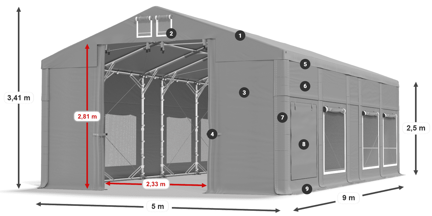 Dach: FR 620 PVC Wände: SD 500 PVC 2,5 m Legende