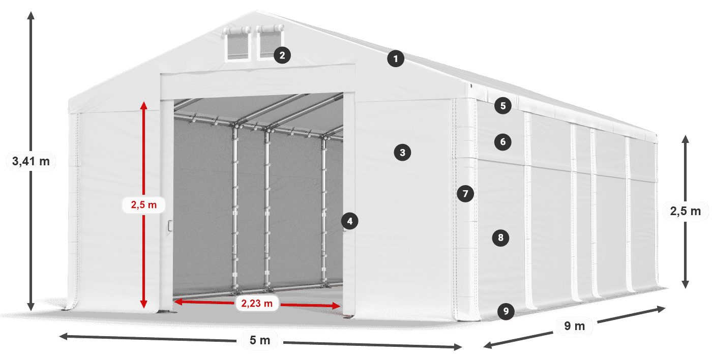 Dach: FR 620 PVC Wände: SD 500 PVC 2,5 m Legende