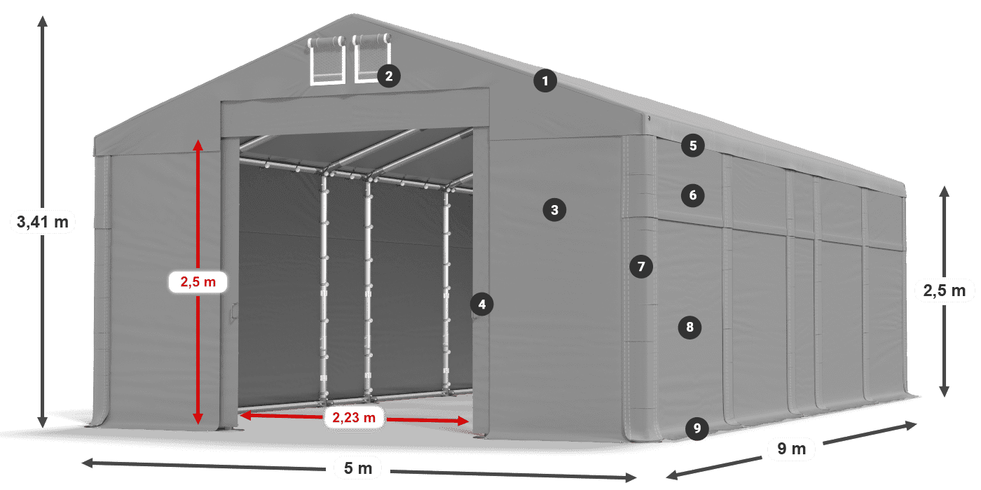 Dach: FR 620 PVC Wände: SD 500 PVC 2,5 m Legende