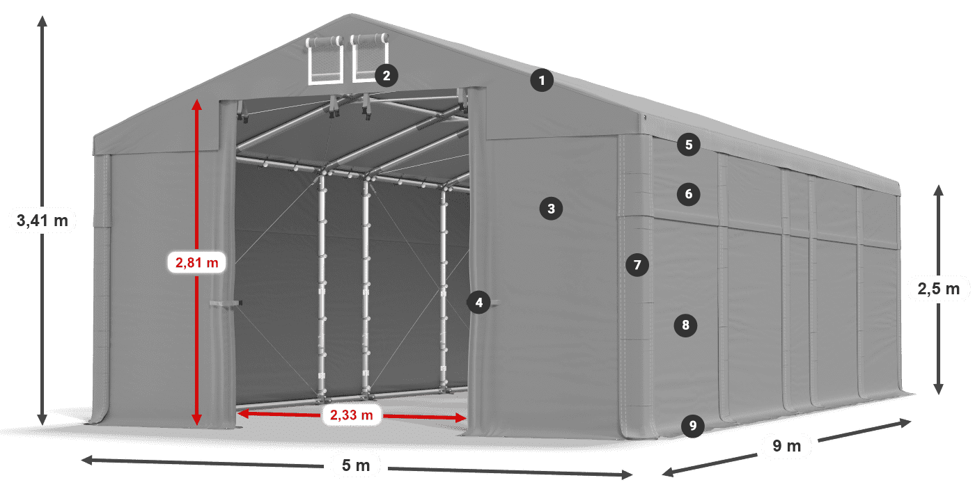 Dach: FR 620 PVC Wände: SD 500 PVC 2,5 m Legende