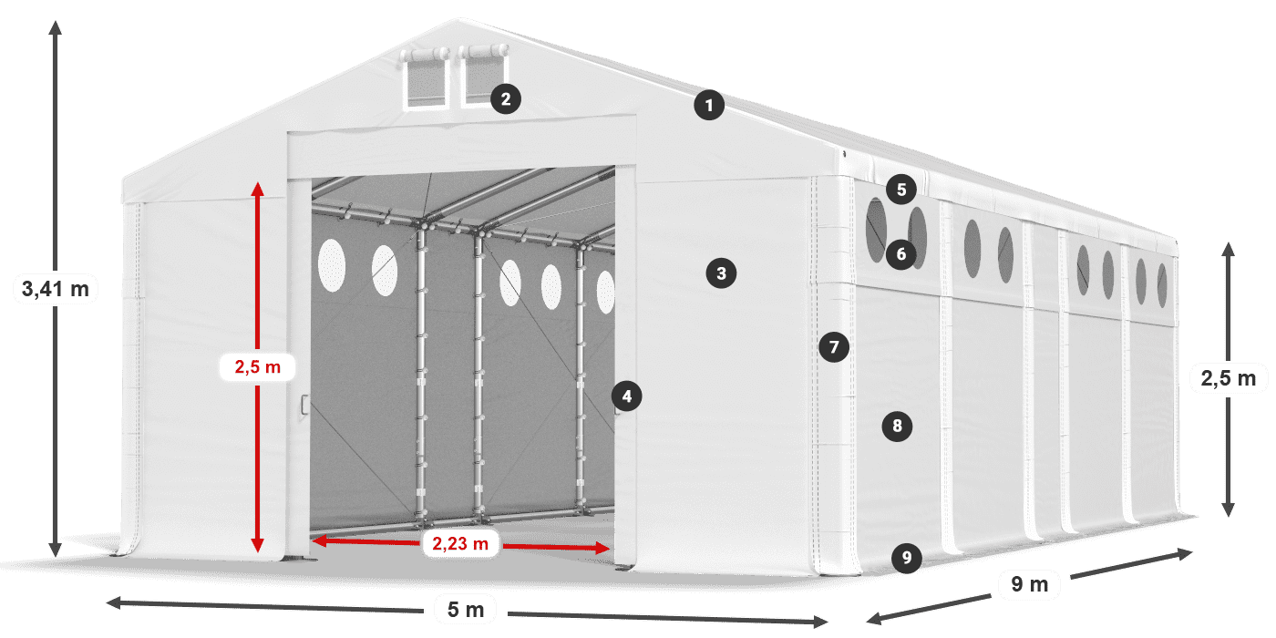 HFRO 750 PVC legenda 2.5m