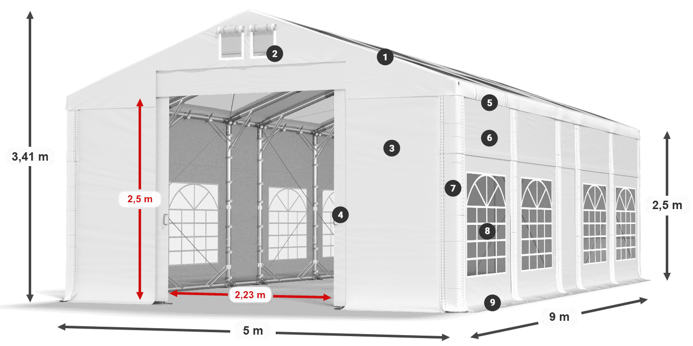 Dach: MS T 580 PVC Wände: FR 620 PVC 2,5 m Legende