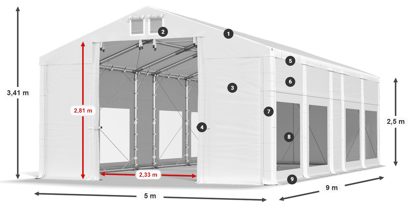 Dach: MS 580 PVC Wände: MS 580 PVC 2,5 m Legende