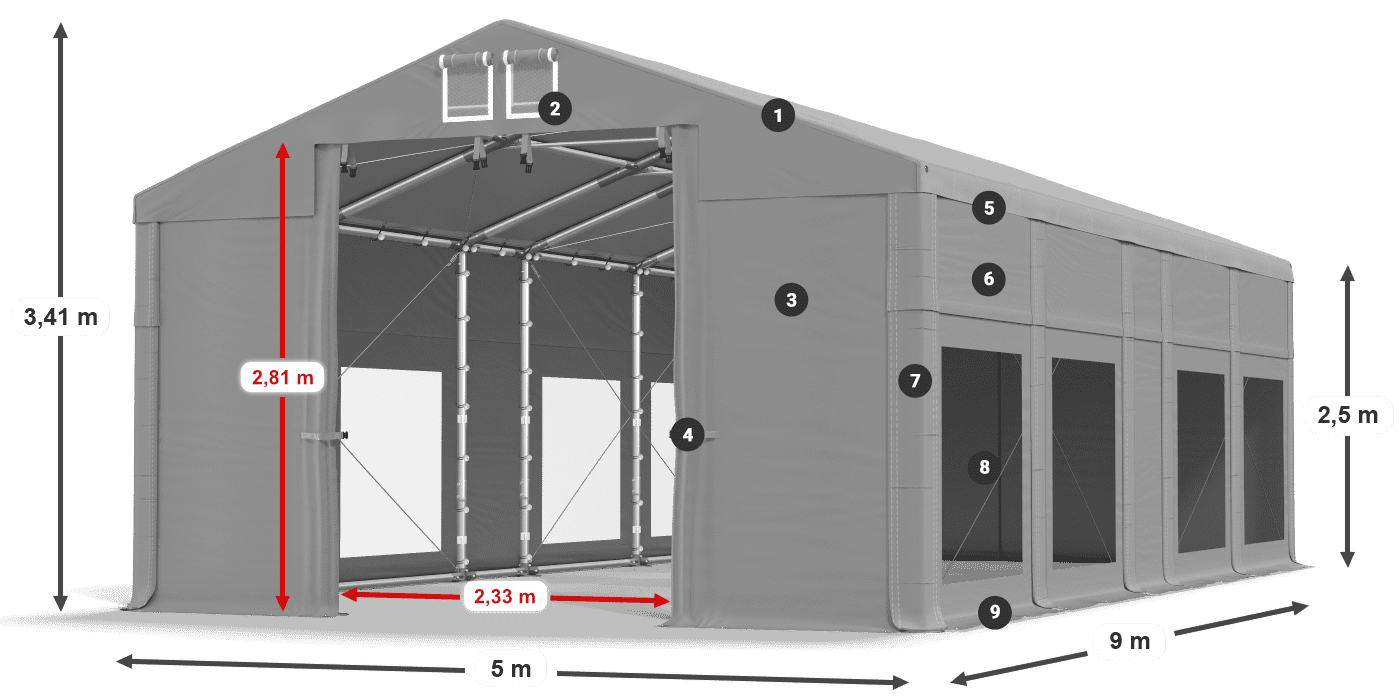 Dach: MS 580 PVC Wände: MS 580 PVC 2,5 m Legende