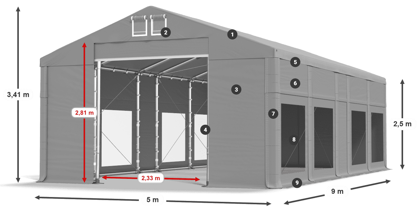 Dach: MS 580 PVC Wände: MS 580 PVC 2,5 m Legende