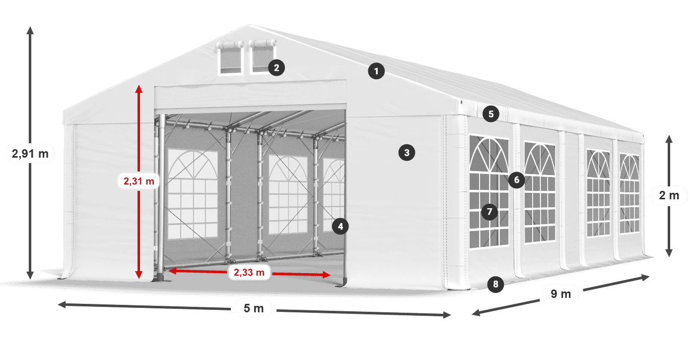 IFR 620 PVC Legende 2m