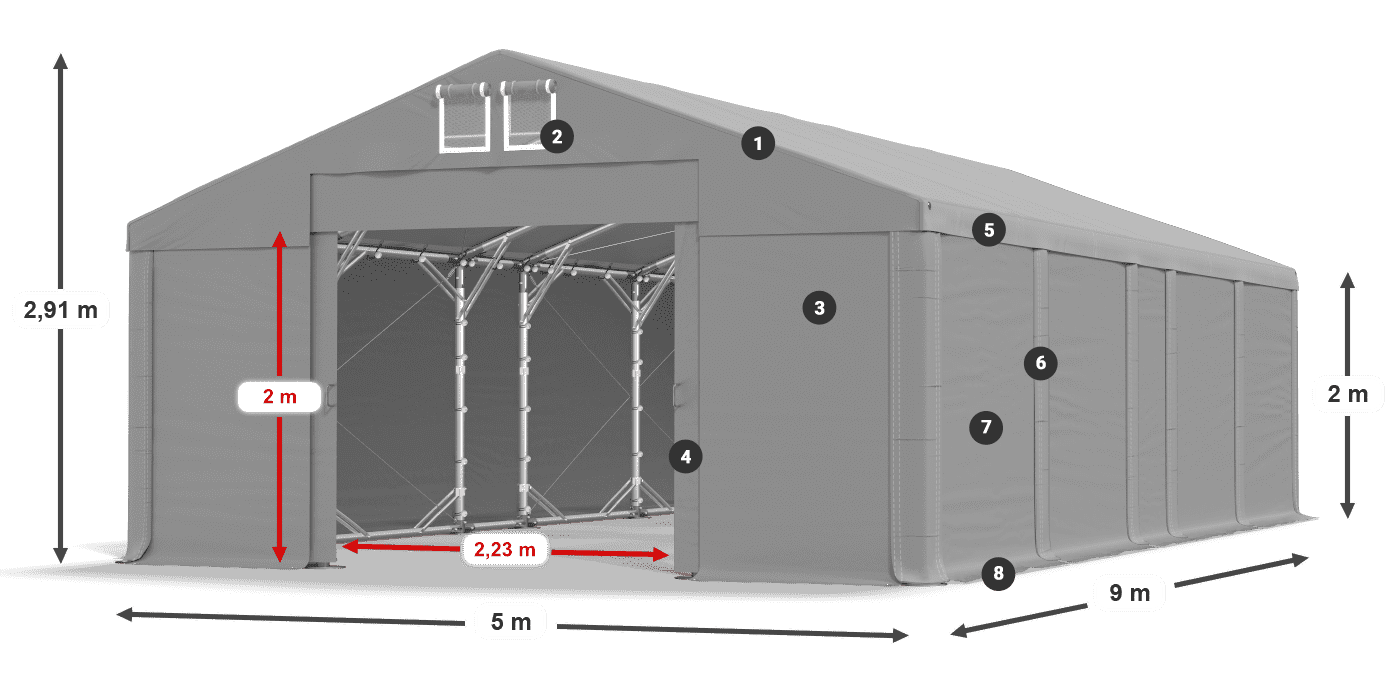 MFR 620 PVC Legende 2m