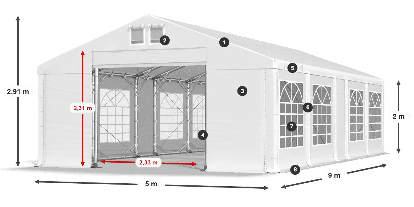 IFR 620 PVC Legende 2m