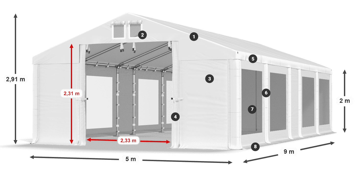 Dach: FR 620 PVC Wände: MS 580 PVC 2m Legende