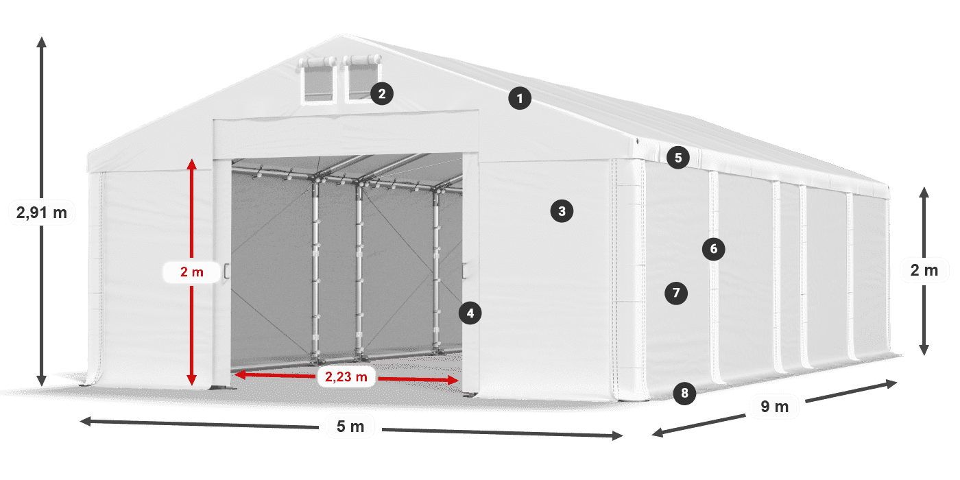 Dach: FR 620 PVC Wände: SD 580 PVC 2m Legende