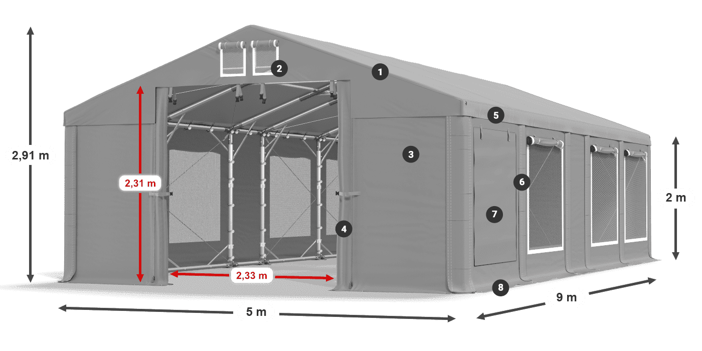 Dach: FR 620 PVC Wände: SD 500 PVC 2m Legende