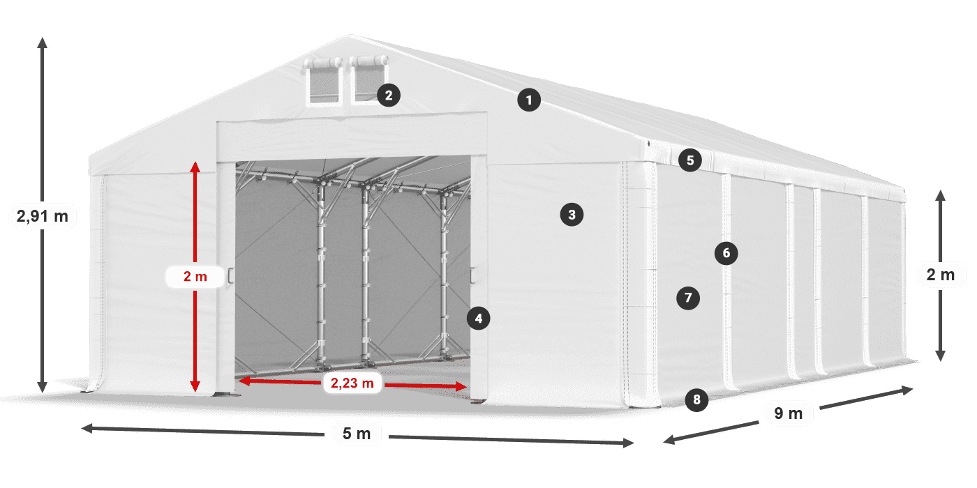 Dach: FR 620 PVC Wände: SD 500 PVC 2m Legende