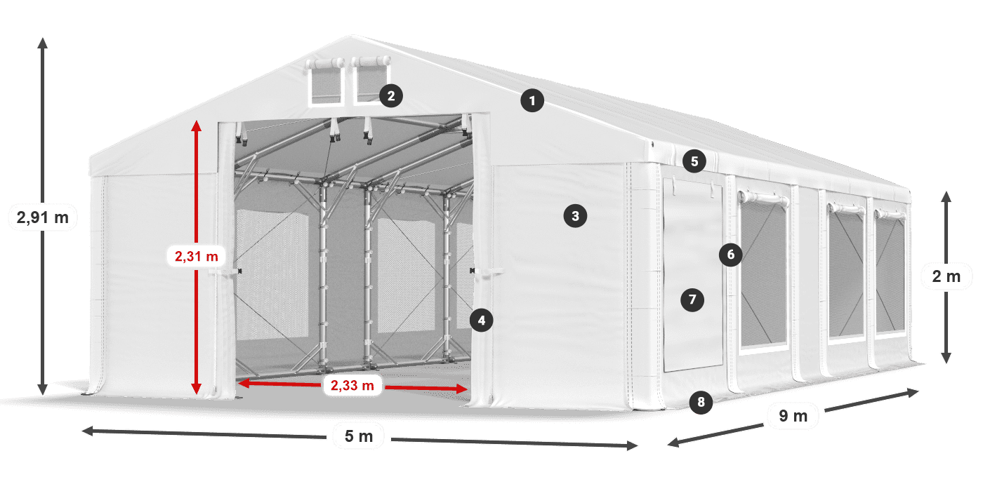 Dach: FR 620 PVC Wände: SD 500 PVC 2m Legende